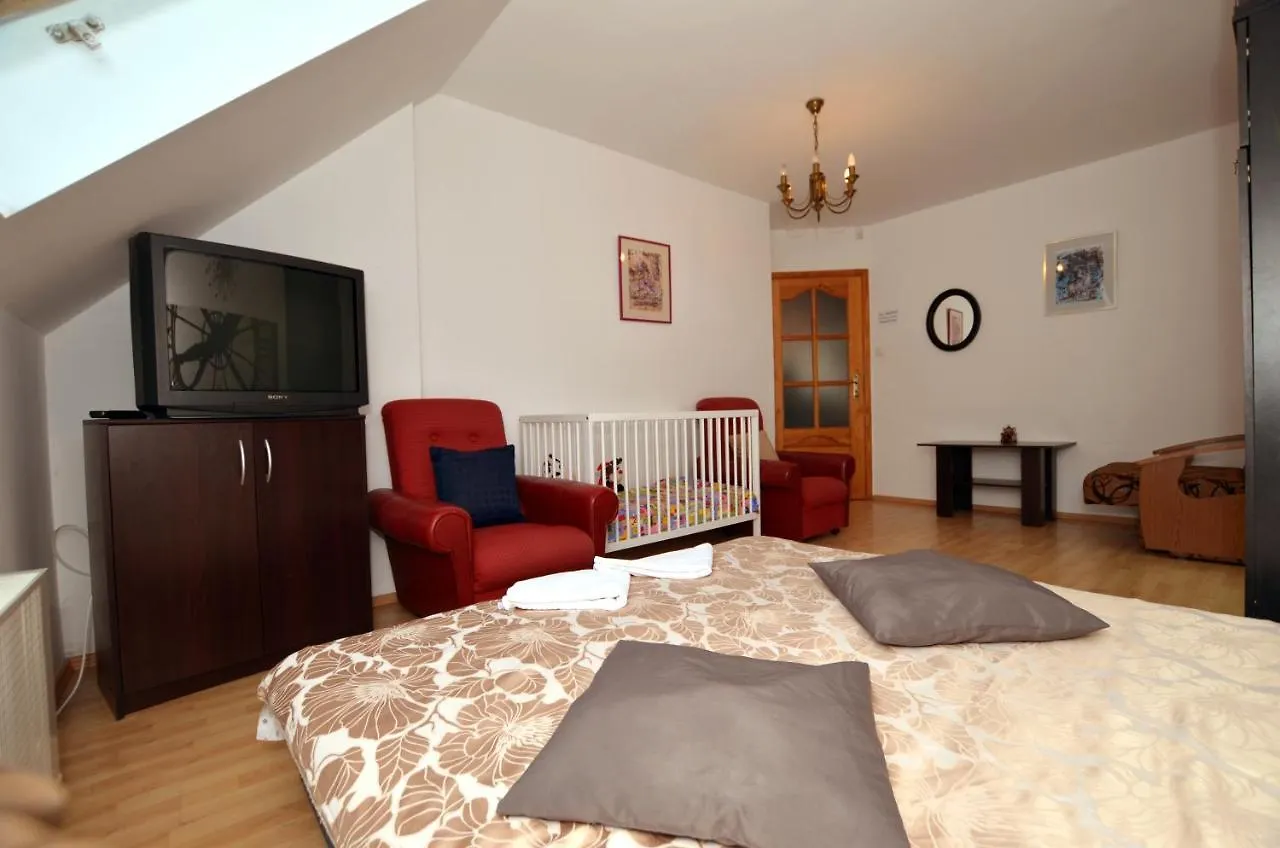 Hostel Madeira Gdaňsk 0*,