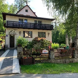 zkontrolujte dostupnost